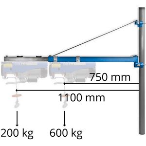 Güde 1715 RAMENO VÝKYVNÉ TYP 1200