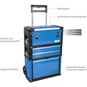 GÜDE GWPV 7/1 MODULÁRNÍ PRACOVNÍ VOZÍK PREMIUM - 39129