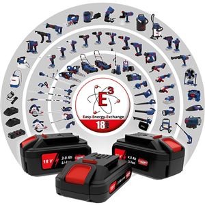 Güde FP 18-0 Akumulátorová stříkací pistole (bez aku) - 58421