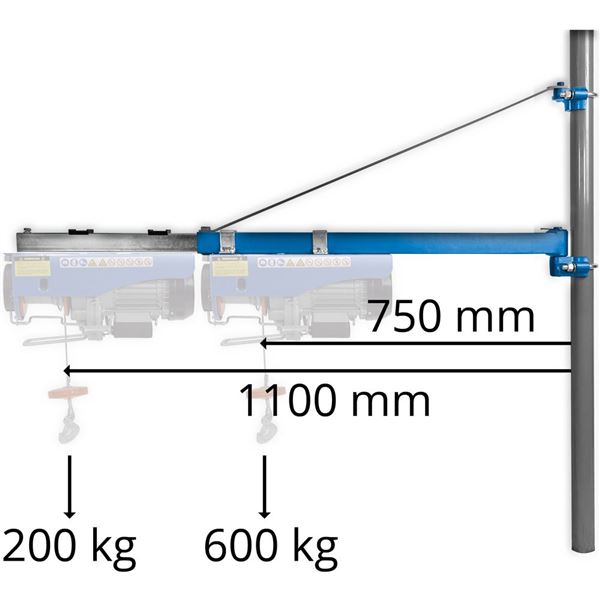 OTOČNÉ RAMENO TYP 1200