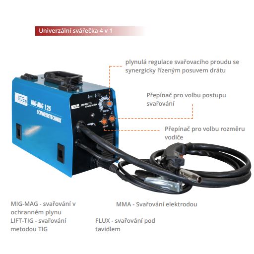 Invertorová svářečka UNI-MIG 125 SYN
